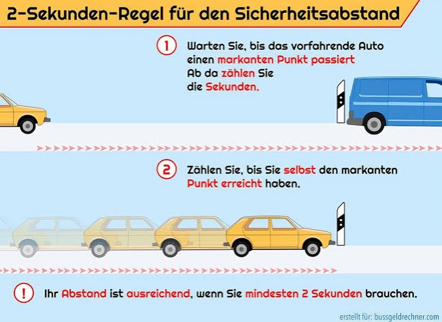 Wie schnell dürfen Sie mit einem Pkw außerhalb geschlossener Ortschaften fahren